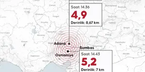 Adana ve Osmaniye'de Peş Peşe Depremler
